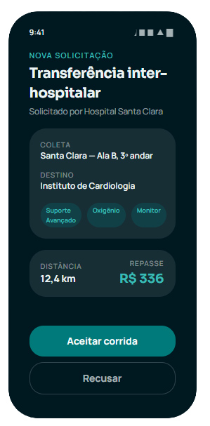 Passo 3 - Viagem Segura